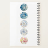 Elements Wassercolor Mandala Notebook Notizblock (Rückseite)