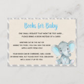 Elephant Books for Baby Card Boy Blue Begleitkarte (Vorderseite)