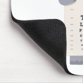 Elephant Eye Chart Mousepad (Ecke)