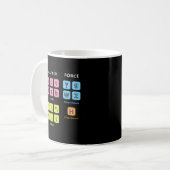 Eletary Picles Standard Model Higgs Boson Lhc Phys Kaffeetasse (Vorderseite Links)