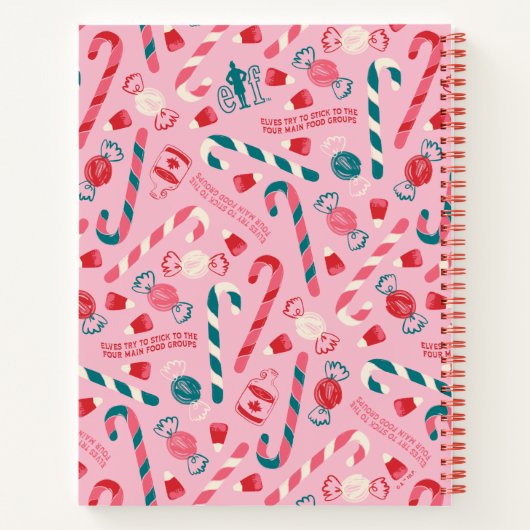 Elf Holiday Candy Pattern Notizblock (Rückseite)