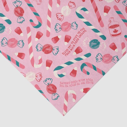 Elf Holiday Candy Pattern Seidenpapier (Ausschnitt)