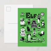 Elf Icons und Movie Quotes Postkarte (Vorne/Hinten)