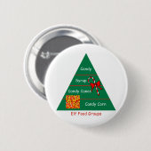 Elf-Lebensmittelgruppen Button (Vorne & Hinten)