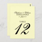 Elfenbein Hochzeitsgesellschaft Tischnummer (Vorne/Hinten)