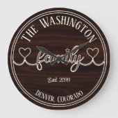 Elfenbeinfamilienskript zum Hintergrund des Holzef Große Wanduhr (Vorderseite)