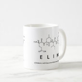 Elin Peptid-Namen-Tasse Kaffeetasse (VorderseiteRechts)