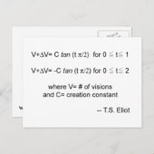 Eliot-Theorem-Postkarte Postkarte (Vorne/Hinten)