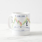 Elite Börsen-Kaffeetasse Kaffeetasse (Vorderseite Links)