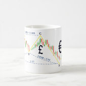 Elite Börsen-Kaffeetasse Kaffeetasse (Mittel)