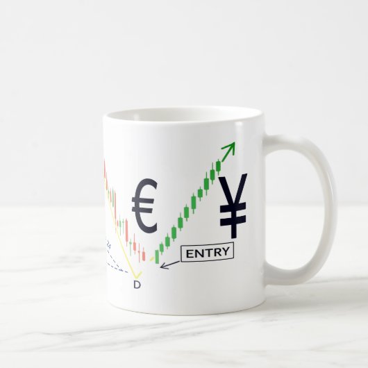 Elite Börsen-Kaffeetasse Kaffeetasse (Rechts)