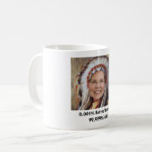 Elizabeth Waren 0,001% gebürtiger Amerikaner-Tasse Kaffeetasse (Vorderseite Links)
