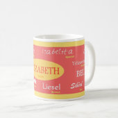 Elizabethinternationale NamensTasse Kaffeetasse (VorderseiteRechts)