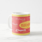 Elizabethinternationale NamensTasse Kaffeetasse (Vorderseite Links)
