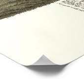 Elkins, WV Panorama Karte - 1897 Poster (Ecke)