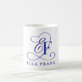 Ella Frank-Tasse Kaffeetasse (Mittel)