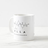 Ella Peptid-Namen-Tasse Kaffeetasse (Vorderseite Links)