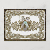 EllaReece Thames Viktorianisch Postkarte (Vorderseite)