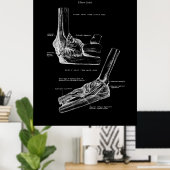 Ellenbogen Gelenkanatomie Orthopädische Wanddekor Poster (Heimbüro)