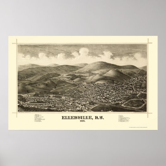 Ellenville, NY Panoramic Map - 1887 Poster (Vorne)