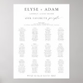 Ellesmere 12 Tabelle + Übersicht über die Stühle d Poster (Vorne)