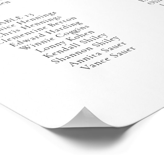 Ellesmere 16 Tabelle + Übersicht über die Sitzplät Poster (Ecke)