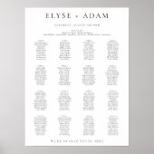 Ellesmere 16 Tabelle + Übersicht über die Sitzplät Poster (Vorne)