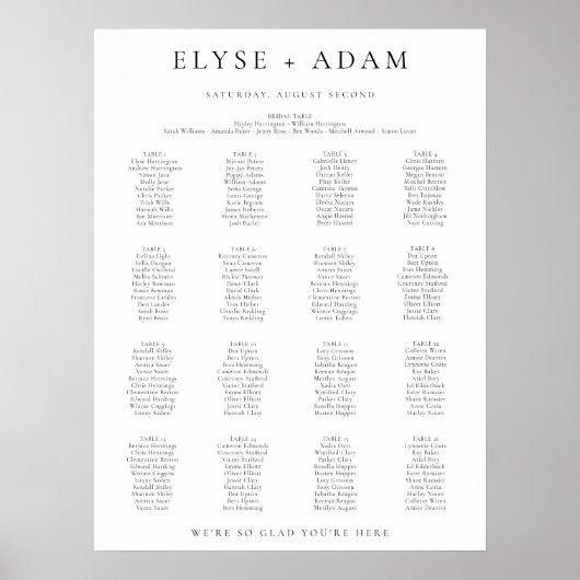 Ellesmere 16 Tabelle + Übersicht über die Sitzplät Poster (Vorne)