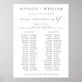 Ellesmere 2 Banquet Table Seekartenzeichen Poster (Vorne)