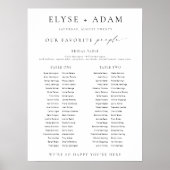 Ellesmere 2 Banquet Table Seekartenzeichen Poster (Vorne)