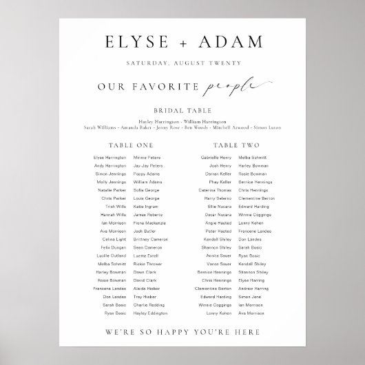 Ellesmere 2 Banquet Table Seekartenzeichen Poster (Vorne)