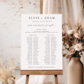 Ellesmere 2 Banquet Table Seekartenzeichen Poster