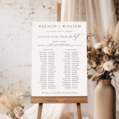 Ellesmere 2 Banquet Table Seekartenzeichen Poster