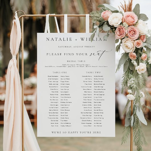 Ellesmere 2 Banquet Table Seekartenzeichen Poster