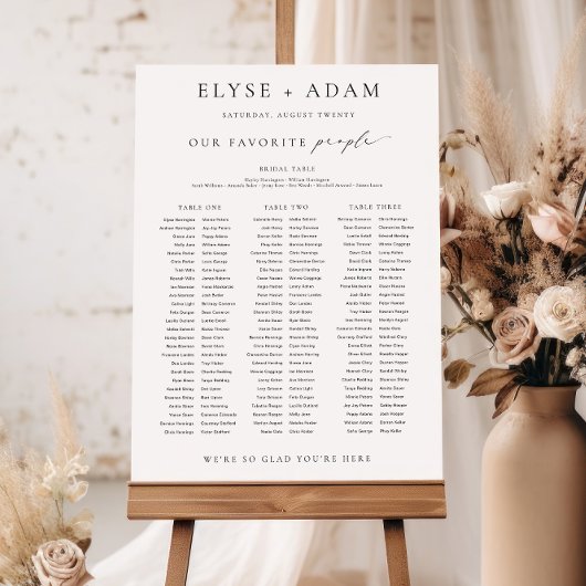 Ellesmere 3 Banquet Table Seekartenzeichen Poster