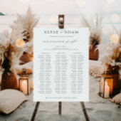 Ellesmere 3 Banquet Table Seekartenzeichen Poster