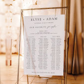 Ellesmere 3 Banquet Table Seekartenzeichen Poster