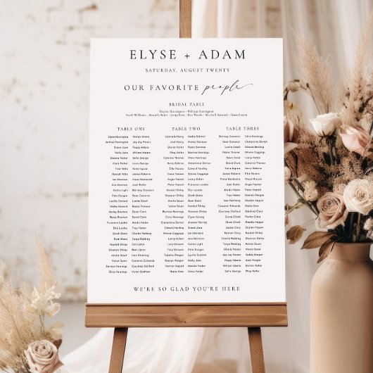 Ellesmere 3 Banquet Table Seekartenzeichen Poster