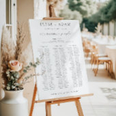 Ellesmere 3 Banquet Table Seekartenzeichen Poster