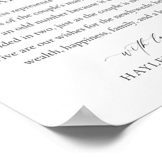 Ellesmere Eine italienische Tradition 5 Sugared Ma Poster (Ecke)