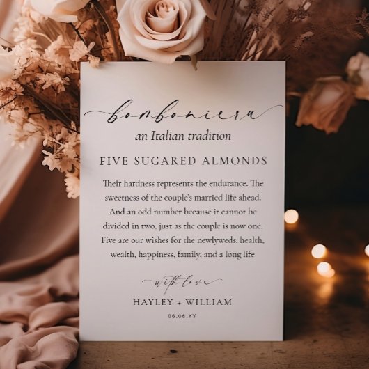 Ellesmere Eine italienische Tradition 5 Sugared Ma Poster