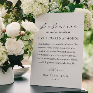 Ellesmere Eine italienische Tradition 5 Sugared Ma Poster