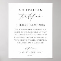 Ellesmere Eine italienische Tradition Sugared Mand