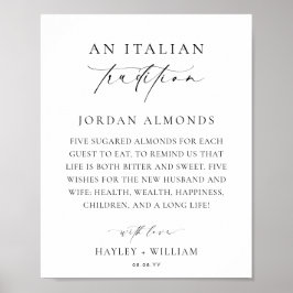 Ellesmere Eine italienische Tradition Sugared Mand Poster