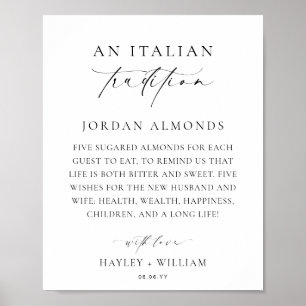 Ellesmere Eine italienische Tradition Sugared Mand Poster