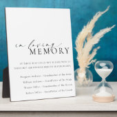 Ellesmere in Love Memory Wedding Fotoplatte (Seite)