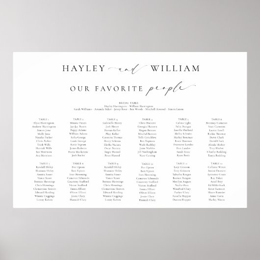 Ellesmere Minimal 12 Tischplatine Poster (Vorne)