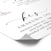 Ellesmere Modern Minimal Signature Drinks Schild (Ecke)