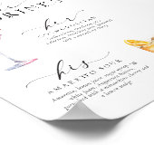 Ellesmere Moderne Minimal Signature Drinks Zeichen Poster (Ecke)