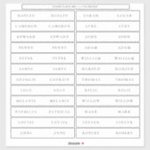 Ellesmere Platzkarte Straw Flags Drink Tags Aufkleber (Blatt)